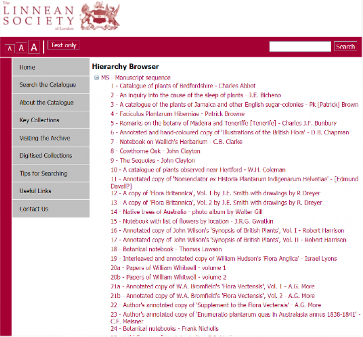 Hierarchy for entire Manuscript Sequence