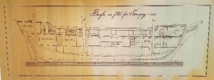 DWC/6/2 Showing the basic layout of how the ship interior is formed around the masts