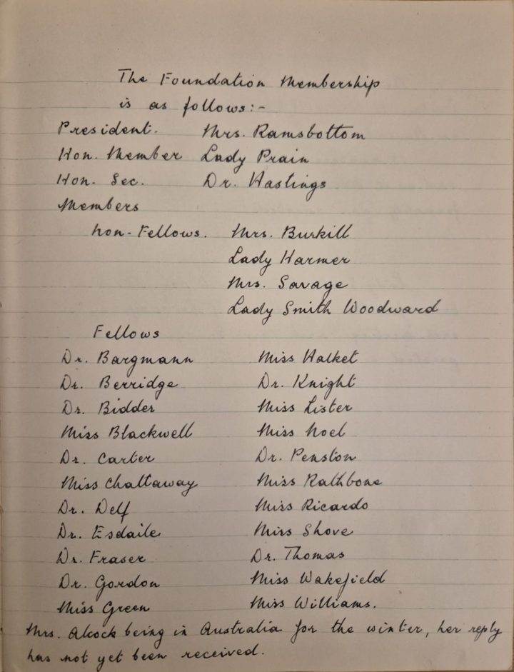A page from a notebook with a list of names handwritten in black ink