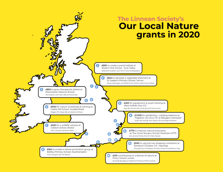 The Our Local Nature grant is back