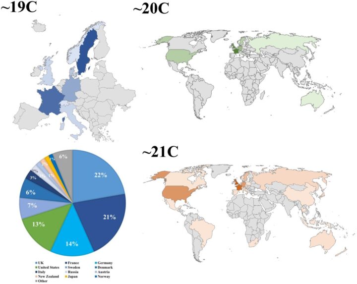 Maps showing the nationality of species' describers over time, with the top left being the 19th Century, the top right being 20th Century, and bottom right being the 21st Century. The intensity of the colour highlights the proportion of species classified from individuals from those countries.